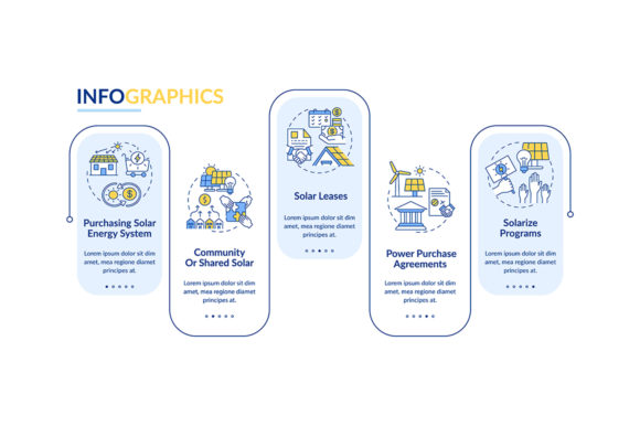 Download Buying Solar Panels Vector Infographic - Buy Collection