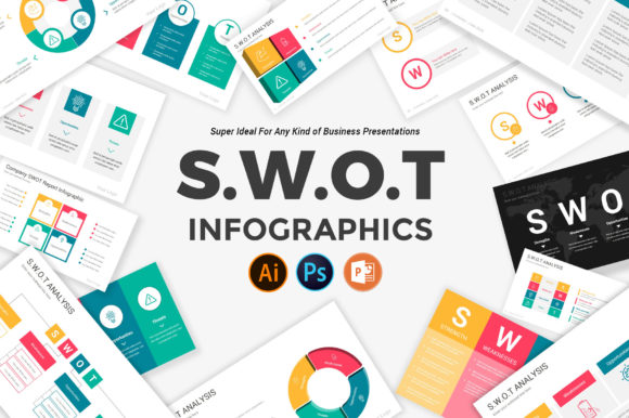 Download Swot Analysis PowerPoint Infographic Bundle - Premium Resources