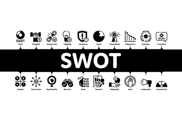 Download Swot Analysis Strategy Minimal - Premium Resources